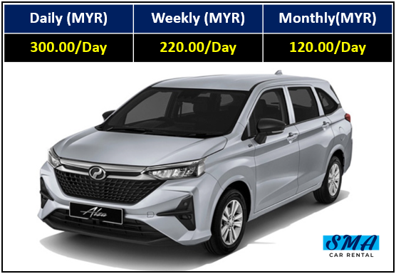 alza baru kereta sewa kuantan
